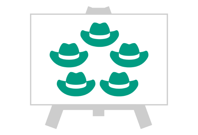 Thinking Hats